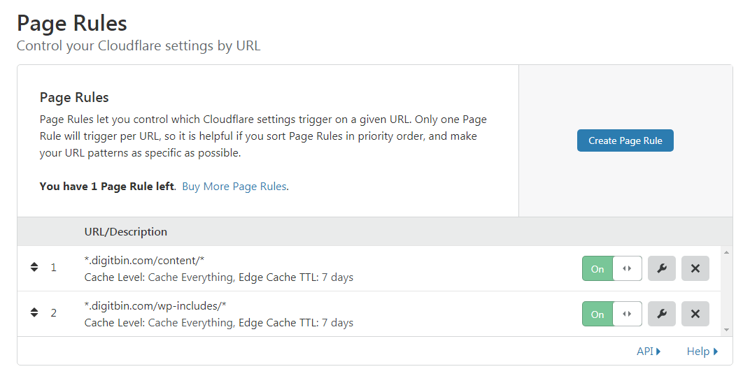 DigitBin Cloudflare Page Rules