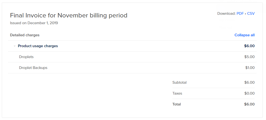 DigitalOcean Billing for Nov 2019