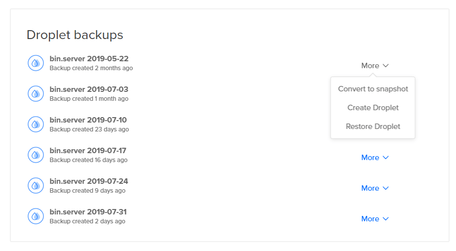 DigitalOcean Droplet Backups and Options