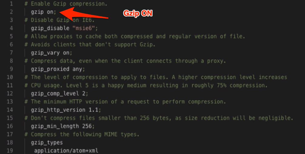 Gzip Compression ON configuration
